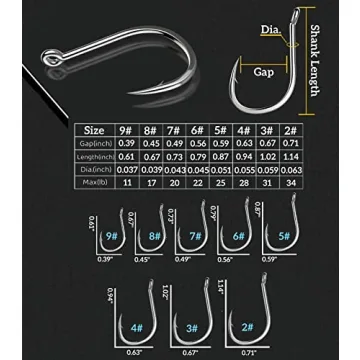 800 PCS Freshwater Saltwater Fishing Hooks Set for Anglers