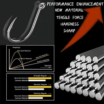 800 PCS Freshwater Saltwater Fishing Hooks Set for Anglers