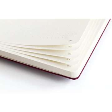 LEUCHTTURM1917 - Notebook Hardcover Medium A5-251 Numbered Pages for Writing and Journaling (Lilac, Plain)