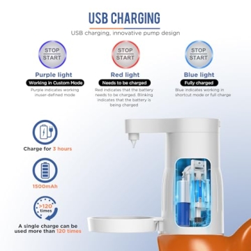 Effortless Laundry Detergent Dispenser for Organized Spaces