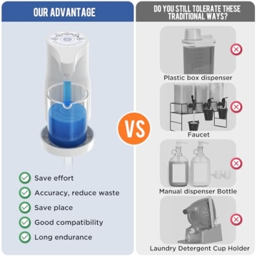 Effortless Laundry Detergent Dispenser for Organized Spaces