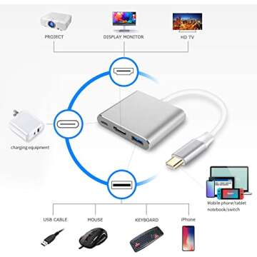 Battony USB C to HDMI Adapter - 4K Multiport AV Converter for MacBook Pro/Air, iPad Pro - With USB C, USB 3.0 and HDMI Ports