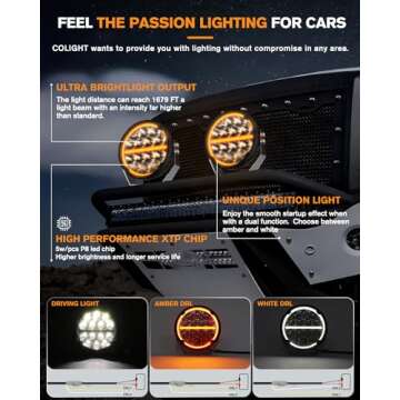 CO LIGHT 6.5 inch Round LED Offroad Lights 35000LM