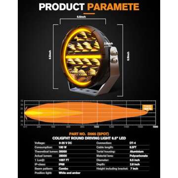 CO LIGHT 6.5 inch Round LED Offroad Lights 35000LM