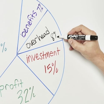 EXPO Low Odor Dry Erase Markers - 12 Assorted Colors