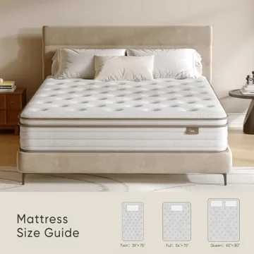TeQsli Full Size Mattress - Comfort & Support for All Sleepers
