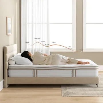 TeQsli Full Size Mattress - Comfort & Support for All Sleepers