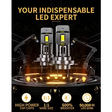 MIFMIA 2x H7 LED Bulb, 34000LM 800% Brighter 1:1 Size, No Adapter Required, H7 Bulb 6500K Cool White Plug and Play IP68 Waterproof Interior Lights, Pack of 2