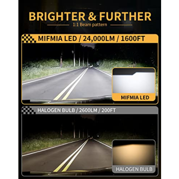 MIFMIA 2x H7 LED Bulb, 34000LM 800% Brighter 1:1 Size, No Adapter Required, H7 Bulb 6500K Cool White Plug and Play IP68 Waterproof Interior Lights, Pack of 2