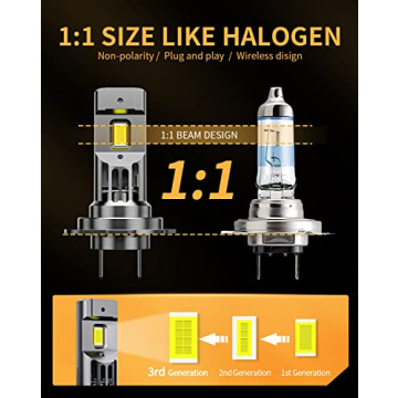 MIFMIA 2x H7 LED Bulb, 34000LM 800% Brighter 1:1 Size, No Adapter Required, H7 Bulb 6500K Cool White Plug and Play IP68 Waterproof Interior Lights, Pack of 2