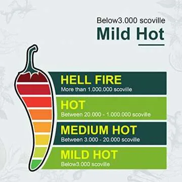 Soeos Whole Dried Chilies 4 oz, Mild Spicy Chili Peppers, Red Chili Pepper, Natural, Premium and Dry Sichuan Chile Peppers, Sichuan Pepper, Dried Peppers – Great for Mexican Recipes