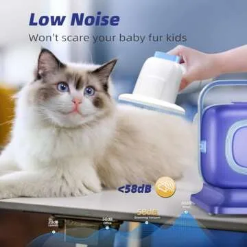 Pet Grooming Kit with Vacuum for Easy Home Use