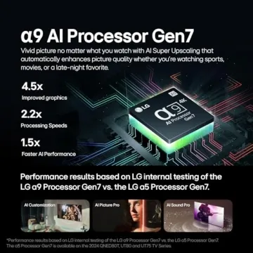 LG 48-Inch OLED evo Smart TV with Alexa Built-in 2024