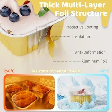 40 Pack Mini Cake Pans with Lids for Easy Baking