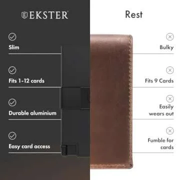 Ekster Aluminum Cardholder Wallet for Men | Metal Wallets with RFID Blocking Layer | Slim & Minimalist Aluminum Wallet with Push Button for Quick Card Access (Matte Black)