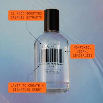 DedCool - Genderless + Vegan Eau de Parfum | Clean, Non-Toxic Fragrance For All (MILK, 1.7 fl oz | 50 ml)