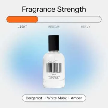 DedCool - Genderless + Vegan Eau de Parfum | Clean, Non-Toxic Fragrance For All (MILK, 1.7 fl oz | 50 ml)