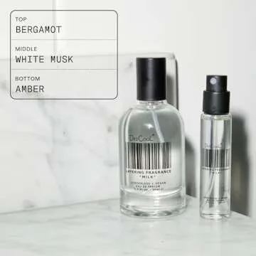 DedCool - Genderless + Vegan Eau de Parfum | Clean, Non-Toxic Fragrance For All (MILK, 1.7 fl oz | 50 ml)