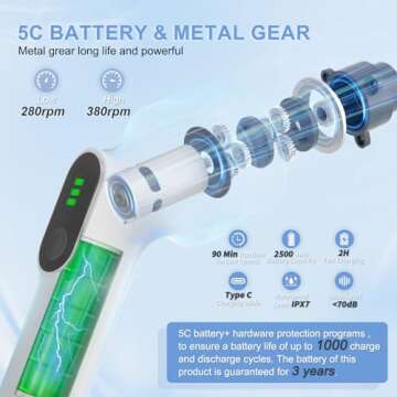 Holercoco Electric Spin Scrubber, Shower Cleaner Brush, Shower Scrubber with Long Handle 53.2inch, 2...