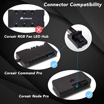 EZDIY-FAB Adapter Cable for Corsair Lighting Node Pro and for Corsair iCUE Commander PRO (hub is not Included), Smart RGB Lighting, Connect to Any 5V 3-Pin ARGB Devices (2 x 20cm)