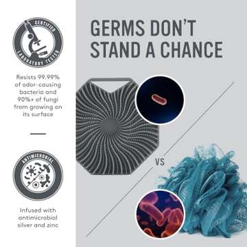 Sud Scrub® Antimicrobial Silicone Body Scrubber, Exfoliating Body Scrubber for Sensitive Skin, Eco ...