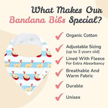 The Wee Bean Organic Cotton Bandana Baby Bibs, Chemical-Free Teething Bibs for Drooling & Eating, Gentle & Absorbent Baby Bibs for Boys and Girls, Adjustable 2-Piece Set, Japan Sushi Design