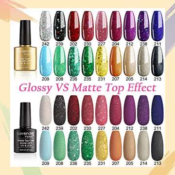 Lavender Violets Gel Nail Polish Kit with 18 Colors