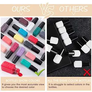 Lavender Violets Gel Nail Polish Kit with 18 Colors