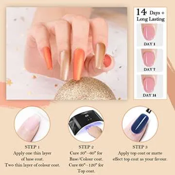 Lavender Violets Gel Nail Polish Kit with 18 Colors