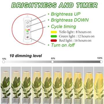 yadoker Plant Grow Light, LED Growing Light Full Spectrum for Indoor Plants,Height Adjustable, Automatic Timer, 5V Low Safe Voltage,Idea for Large Plant Light