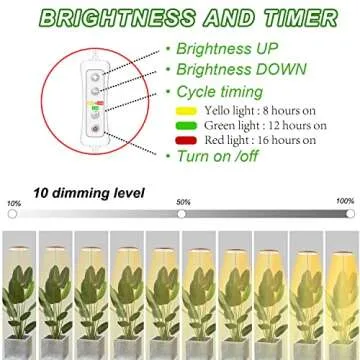 yadoker Plant Grow Light, LED Growing Light Full Spectrum for Indoor Plants,Height Adjustable, Automatic Timer, 5V Low Safe Voltage,Idea for Large Plant Light