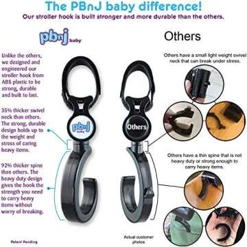 Versatile PBnJ Stroller Hooks for Busy Parents & Shoppers