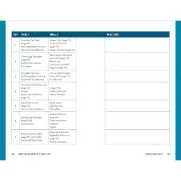 Baby-Led Weaning In 5 Easy Steps: A New Parent's Guide