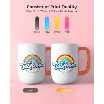 WOKOK Sublimation Ink Refill for EcoTank Printers