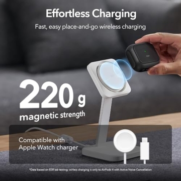 ESR AirPods 4 Case - Drop Protection & MagSafe