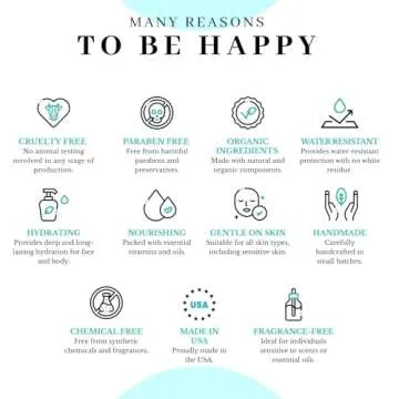 Vanman's - Zinc and Tallow Sunscreen - Water Resistant 20 SPF Beef Tallow Sunscreen with Olive Oil, Beeswax - Mineral Sunscreen with Non-Nano Minerals - 2.5 ounce