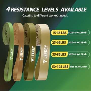 LEEKEY Resistance Bands, Exercise Bands Pull Up Assist Bands - Workout Bands Set - Mobility Band Pow...