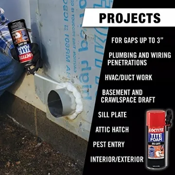Loctite Tite Foam Big Gaps Spray Foam Sealant - 12 oz Can
