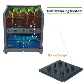 LINEX Raised Garden Planter with Trellis - Self-Watering