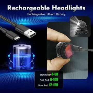 Waterproof Running Shoe Lights for Night Safety