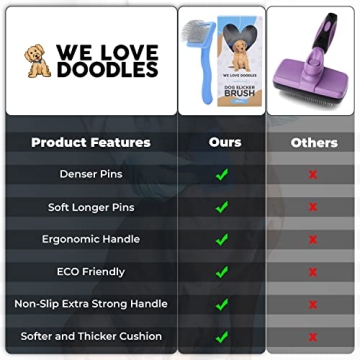We Love Doodles Slicker Brush for Goldendoodles & Poodles