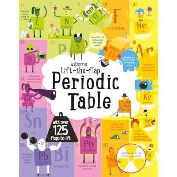 Lift-The-Flap Periodic Table BOARD