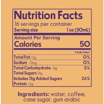 Cheeky Cocktails | Premium Syrups & Juices (Espresso Syrup, 16 Fl Oz (Pack of 1))