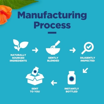 Extra Strength White Kidney Bean Extract for Weight Loss Support