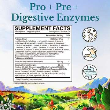 VITALITOWN Probiotics 120 Billion CFUs | 36 Strains, with Prebiotics & Digestive Enzymes for Men Wom...