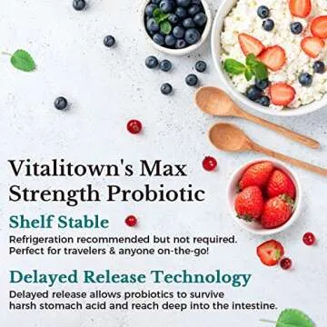 VITALITOWN Probiotics 120 Billion CFUs | 36 Strains, with Prebiotics & Digestive Enzymes for Men Women | Shelf Stable | Digestive Health & Immune Support | Vegan, Non-GMO | 30 Delayed Release Veg Caps