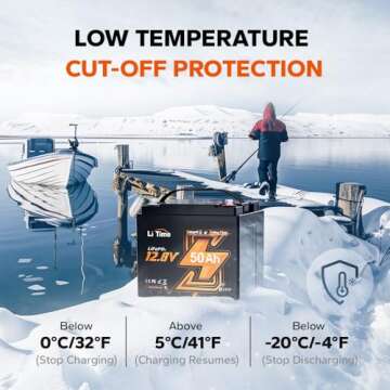 LiTime 12V Trolling Motors Lithium Battery, LiFePO4 Battery, Low-Temp Protection, Perfect for Fish finder, Camping, Boats, Solar Panel, UPS, Wheelchair (12V 50Ah TM Battery)