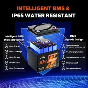 LiTime 12V Trolling Motors Lithium Battery, LiFePO4 Battery, Low-Temp Protection, Perfect for Fish finder, Camping, Boats, Solar Panel, UPS, Wheelchair (12V 50Ah TM Battery)