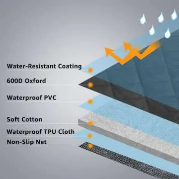 Simple Deluxe Dog Car Seat Cover for All Vehicles