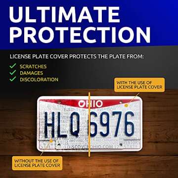 Unbreakable License Plate Covers | Premium Protection for Your Vehicle